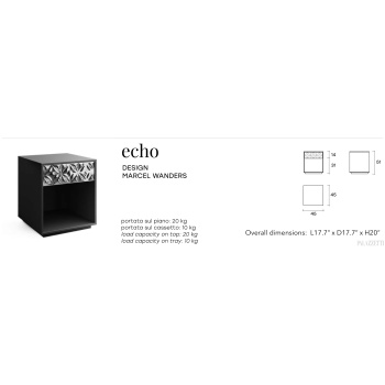 echo-specs_1337027532