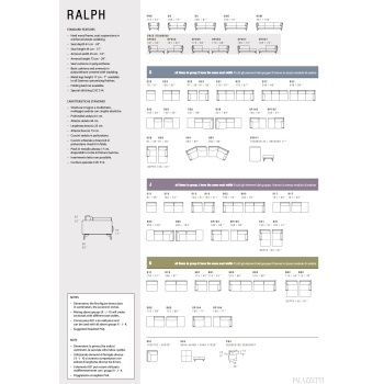ralph-specs-