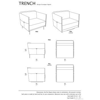 trench-specs